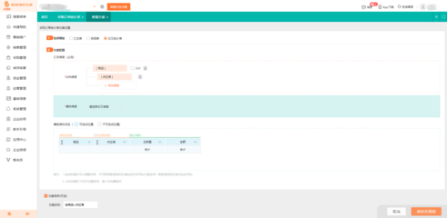 汕头与天津进销存软件开发对比 地域特色与市场机遇